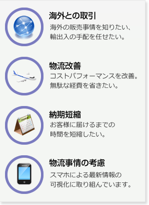 ユーロエキスプレスのおすすめポイント